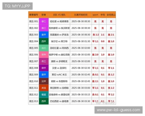 分析竞彩足球中得概率最高的星期几及其规律性揭秘